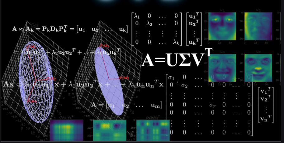 deep learning